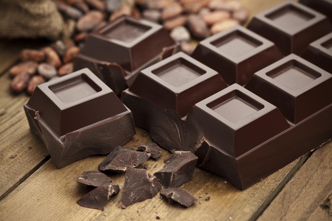 DARK CHOCOLATE – GUARDIAN OF OUR HEALTH
