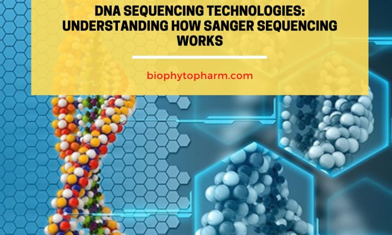 DNA SEQUENCING TECHNOLOGIES UNDERSTANDING HOW SANGER SEQUENCING WORKS